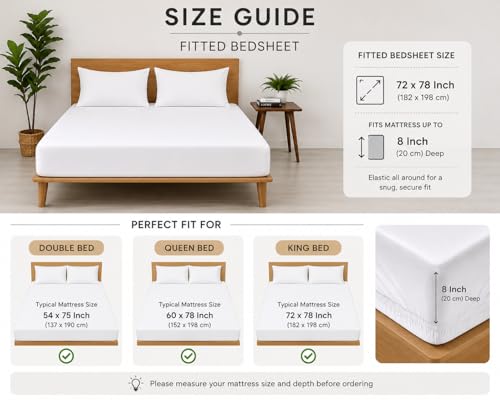 Image of Blue Strip Fitted Bedsheet Set with 2 Pillow Covers, White, 182 x 198 cm, 20 cm Deep, Elastic All Around, Double /Queen Bed /King Bed