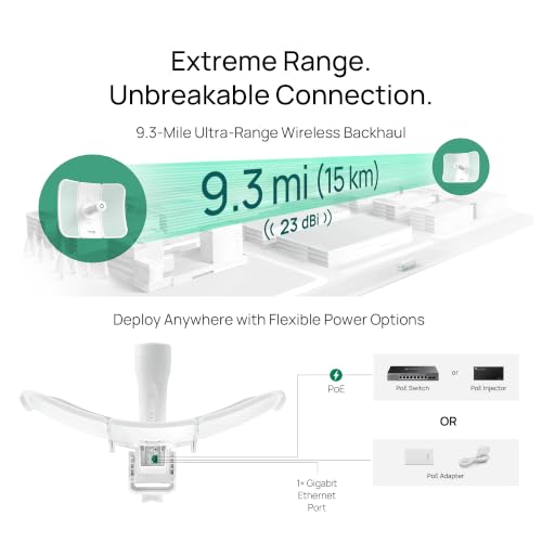 Image of TP-Link Omada Point to Point Wireless Bridge Outdoor - 5GHz, 867Mbps, PtP, 15km Range, Gigabit Port, PoE Powered, Adapter Included, IP65 Weatherproof, Preconfigured, Plug&Play (Beam Bridge 5 UR KIT)