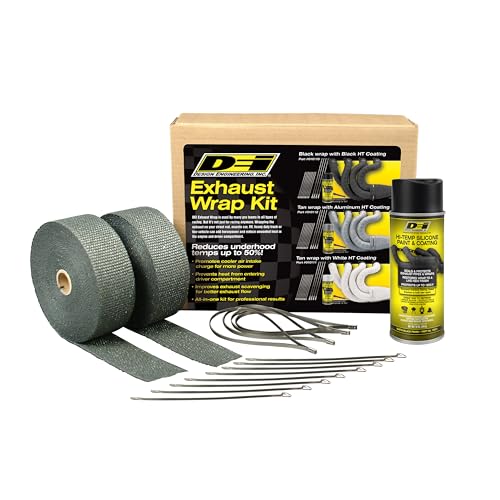 Design Engineering Glass Fiber Wrap Kit