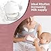 MIFOYO Breast Pump, Wearable Breastfeeding Pump, Electric Breast Pumping, Hands Free Breast Pump with 4 Modes & 9 Levels - Rechargeable Milk Pump, Smart Display for Moms, 24mm 2 Pack