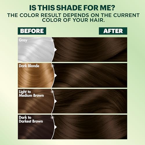 Garnier Nutrisse Ultra Coverage Hair Color, Permanent Hair Dye for Up to 8 Weeks of Stubborn Gray Coverage, Vegan & Cruelty-Free, 500 Deep Medium Natural Brown (Glazed Walnut), 1 Count - image 4