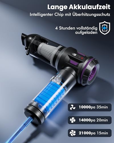 HEEBUKE Handstaubsauger, Akku für Handstaubsauger mit Digitalanzeige und LED-Beleuchtung, 21000 Pa bürstenloser Motor-Autostaubsauger, 3-stufiger Mini-Staubsauger, geeignet für die Reinigung von Büros