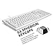 Perixx PERIBOARD-106 US W, Performance wired keyboard - 20 Million Key Press Life - Full Size 17.9