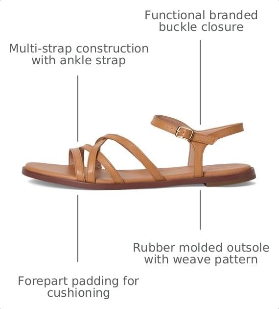 Cole Haan Women's Flynn Strappy Sandal, Biscuit Leather, 8.5-B US by Cole Haan - Used condition - Image 3