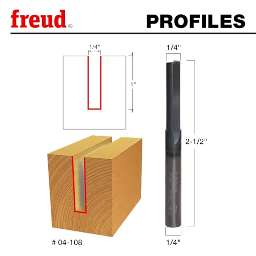Cortadores para router 21 Imagen adicional