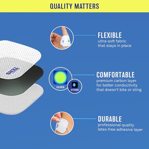 Image of Discount TENS Electrode Pads Compatible with PowerDot 2.0, 12 Pack | Superior gel with metallic grid, long-lasting latex-free hydrogel, flexible comfort, even current flow, strong skin adhesion