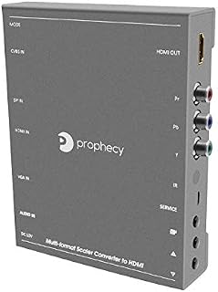 gofanco Prophecy Multi Video Format to HDMI Scaler Converter – Input HDMI/Mini DP/VGA/CVBS/YPbPr