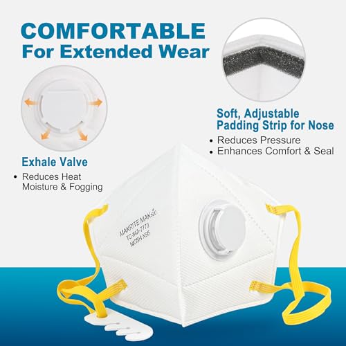 LotFancy N95 Mask, 20PCS, NIOSH Particulate Respirator with Breathing Valve, N95 Face Mask for Construction, Cleaning, Disposable Air Filter Masks against Dust, Pollution, Particle, Smoke - Thumbnail 3
