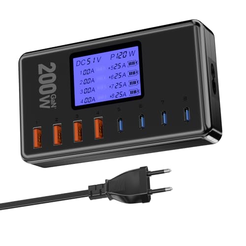 Cargador USB C Carga Rapida 200W,Cargador Movil con 4 puertos Car...