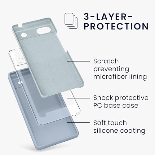 kwmobile Carcasa Compatible con Google Pixel 10a Funda - Case TPU y Silicona antigolpes - Apto Carga inalámbrica - Azul Claro Mate - imagen 2
