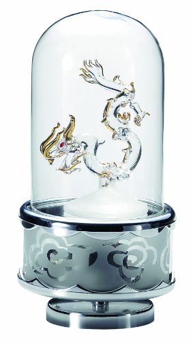 LED DOME LEDIS[h[  :gRsi OS-GL02A