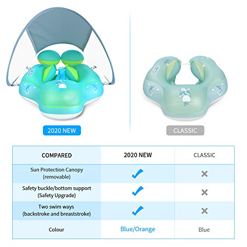 LAYCOL Baby Swimming Float with Sun Canopy Over UPF50+ ， Baby Floats for Pool Add Tail Never Flip Over (Blue, L) - Thumbnail 5