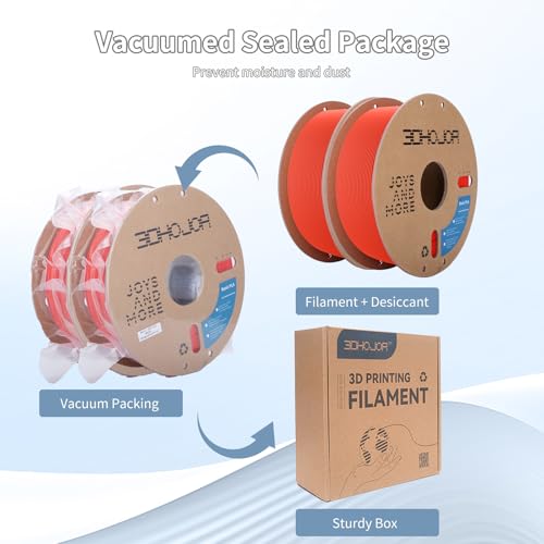 Image of 3DHoJor 3D Printing Filament Basic PLA Filament Bundle 1.75mm Cardboard Spool Dimensional Accuracy + /- 0.03 mm Fit Most 3D FDM Printer 1KG*2 spools-2Pack RGB Red