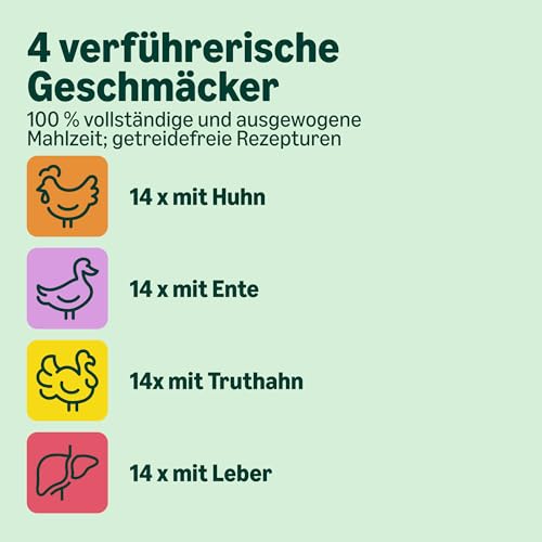 by Amazon Katzenfutter, nass, getreidefreies, für ausgewachsene Katzen Fleischauswahl in Brühe, 4.76 kg, 56 Packungen mit 85g (Vorher Lifelong)
