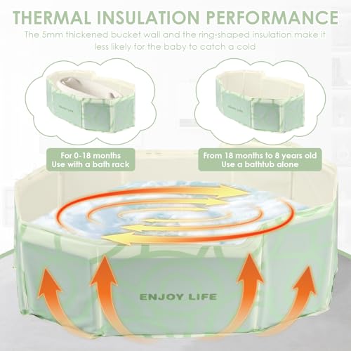 Baignoire pliable bébé antidérapante pour économiser de l'espace - 4
