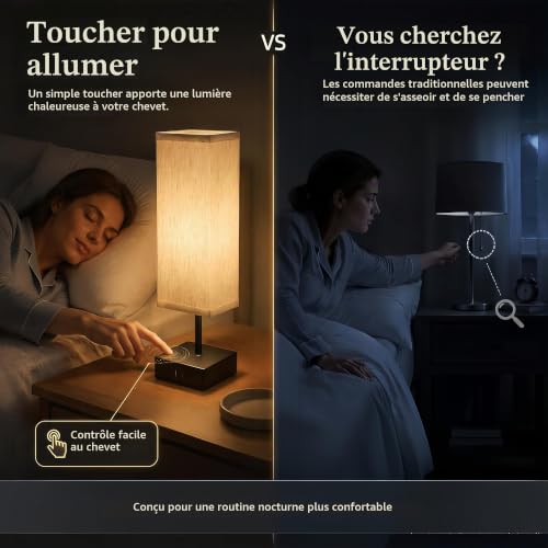 Lampe de chevet tactile dimmable USB A/C LaPitio