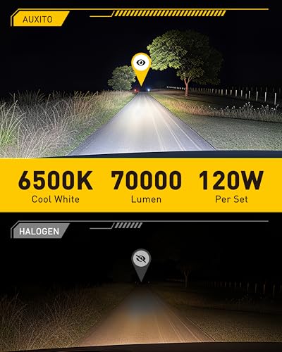 Image of AUXITO Y19 9005 Light Bulbs, 70000LM Cool White, Pack of 2