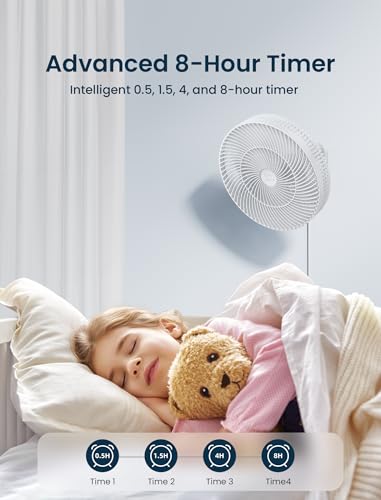 Image of 12 Inch Oscillating Wall Mount Fan with Remote & Timer, 4-Speed Quiet Indoor Bathroom /RV Fan, 90Rotation,Adjustable Tilt,8.2ft Cord for Bedroom&Home Cooling, AC Fan for Corner,Garage,Easy Mount /Clean