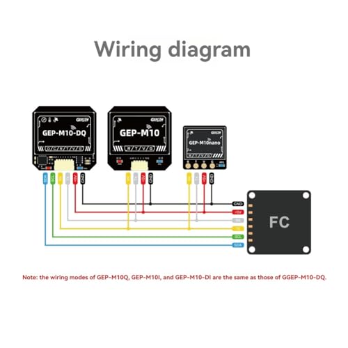 GEP-M10-DQ GPS con magnetómetro QMC5883L y barómetro para navegación de retorno a casa en dron FPV 4