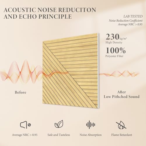 Image of JBER Wood-Pattern Acoustic Panels 23.6 inch x 23.6 inch, 6 Pack, Oak