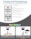 AMIR LED Streifen, 2.5M 75LEDs LED Strip 5050 RGB Lichterkette, LED Lichtband mit Fernbedienung, 18 Farbwechsel, 21 Modi, Fernseher Beleuchtung für TV-Bildschirm, Haus, Weihnachten, Party usw
