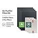 Honeywell HEPA Air Purifier Filter Kit – Includes 3 HEPA R Replacement Filters and 4 A Carbon Pre-Cut Pre-Filters – Airborne Allergen Air Filter Targets Wildfire/Smoke, Pollen, Pet Dander, and Dust