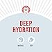 First Aid Beauty Ultra Repair Cream Intense Hydration Moisturizer for Face and Body - 6 oz. Birthday Edition 6 Ounce (Pack of 1)