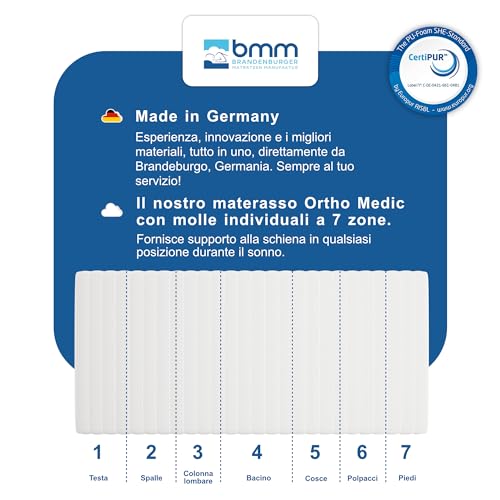Bmm Materasso Ortho Medic 80X190 Cm Con Molle Insacchettate, Grado Di Rigidità H4 Extra Rigido/Certificato ÖKo-Tex/Materasso Ergonomico A 7 Zone, Altezza 21 Cm/Materassi Prodotti In Germania - 5