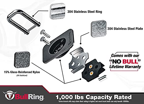 Bull Ring Flush Fit 35° Degree Angle Retractable Truck Bed Tie Down Anchors, Compatible With Ford 2015-2020 F150, 2017-2020 F250 F350 & F450 Trucks (1 Pair) #TOP4
