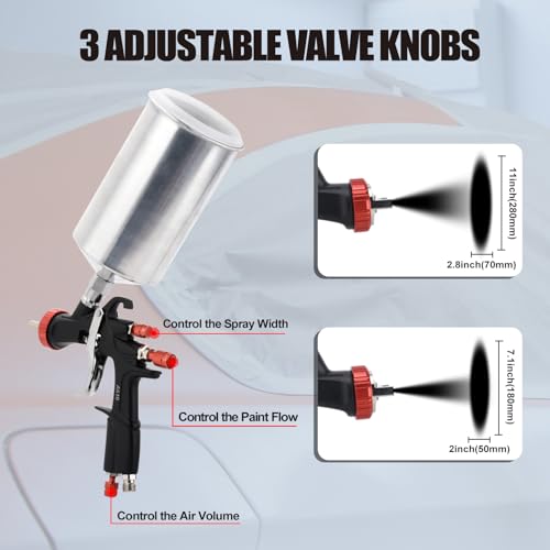 Image of AEROPRO Tools R500 LVLP Double Air Spray Gun Kit with 1000cc Aluminum Cup, A610 Paint Guns Automotive, Car Paint Gun Sprayer, Paint Gun for House Painting, Car, Furniture, Varnish and Top Coat
