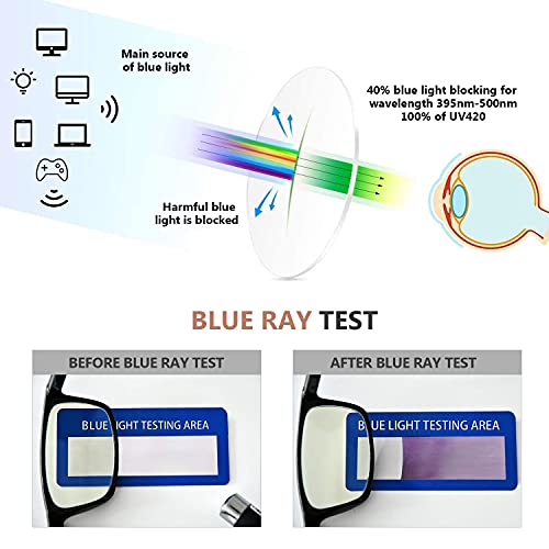 Image of Eyekepper 6 Pack Blue Light Filter Glasses Vintage Round Computer Reading Glasses +1.25