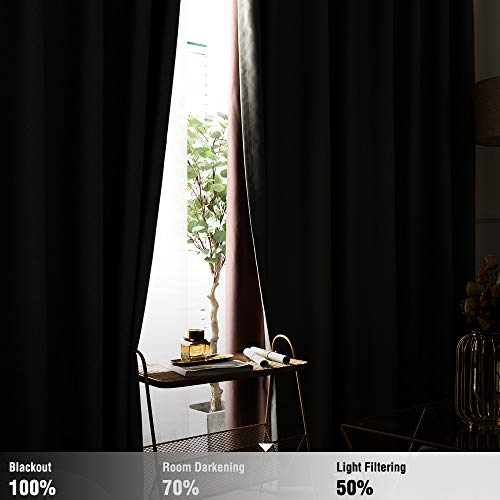 Vangao Deep Grey Linen Curtains 45 Inches Length 2 Panels For Bedroom Living Room, Thermal Insulated Room Darkening Grommet Top Window Drapes #TOP6
