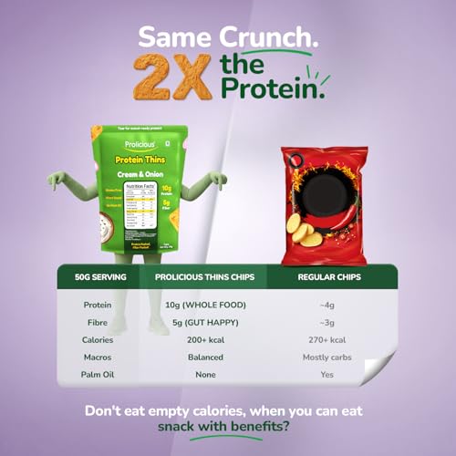 Image of Prolicious Thins Cream & Onion High Protein Chips | Upgrade Your Snacking | 10g Protein + 5g Fibre | Same Crunch, Snack Smarter | Plant Based, Gluten Free | No Palm Oil | 50g, Pack of 4