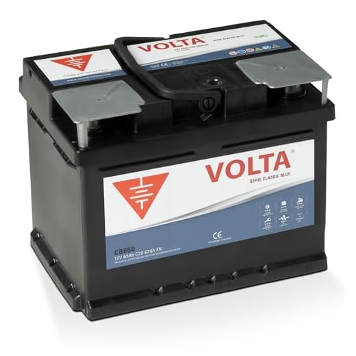 Bateria de Coche Classic Blue 65Ah 620A - Borne +Dcha - Medidas Largo 242 x Ancho 175 x Alto 190 mm con 2 años de Garantía - Fabricación Europea.