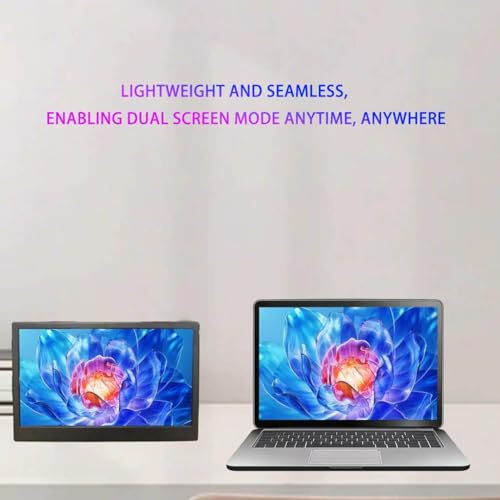 Image of 11.6 Inch Portable Monitor, Small Ultra-Slim FHD Display, Plug & Play USB-C /HDMI External Second Screen for Laptop, Smartphone, Raspberry Pi, PS5, Xbox, PC (11.6 inch)