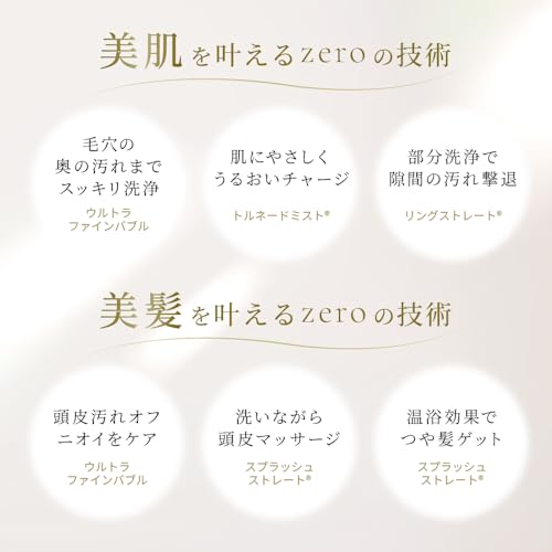 Mirable(ミラブル) Mirable(ミラブル)zero(ゼロ) シャワーヘッド の商品画像 2