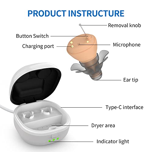 Rechargeable Hearing Enhancement Aids, 2-In-1 Drying & Charging Base, Complete In Canal (Cic), 22 Hours Of Use #TOP5