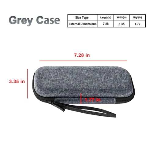 Razor Cover Travel Razor Case, Compatible with Gillette & Harrys, Razor Travel Case Razor Holder For Men Cord Travel Organizer, Zipper Carrying Bag (Grey)