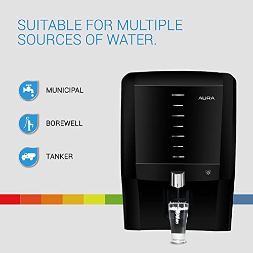 Image of Eureka Forbes Aquaguard Aura RO+AUTO UV+Alkaline+Mineral Guard+Active Carbon Water Purifier (Black & Copper), 7 Liter