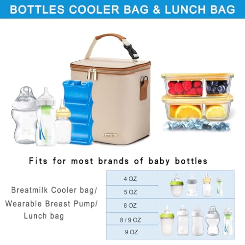 Breastmilk Cooler Bag with Ice Pack Fits 6 Baby Bottles Up to 9 Ounce, Baby Bottle Bag with Shoulder Strap for Nursing Mom Daycare, Cream