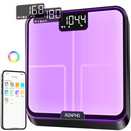 RENPHO Chroma Aspire Smart Scale