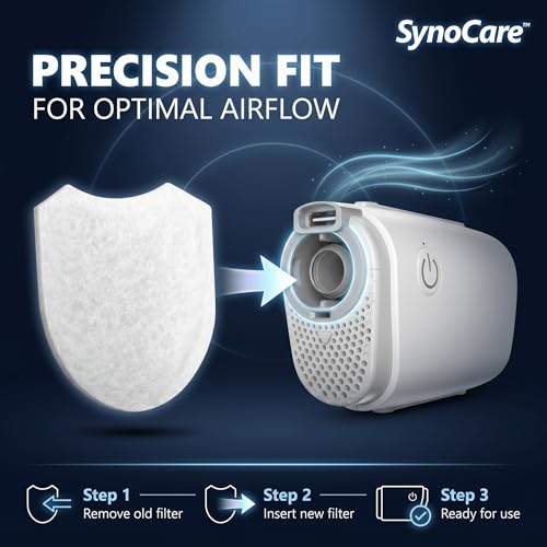 Image of CPAP & BiPAP Hypoallergenic Air Filter for AirMini (Pack of 5) Durable, Clean & Green Filter, Compatible with Resmed AirMini Model, Keeps Air Fresh & Ensures Optimal Performance