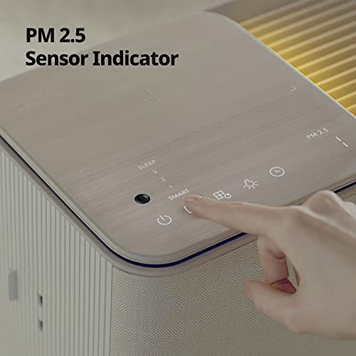 COWAY Air Purifiers for Home Up to 1,298ft², Washable Pre-Filter and Particulate Filter for Smoke, Allergies, Pet Dander, Odor, AQI, Smart Mode, Wireless Charger, Timer, 5yr Warranty, Icon by Coway - Image 4