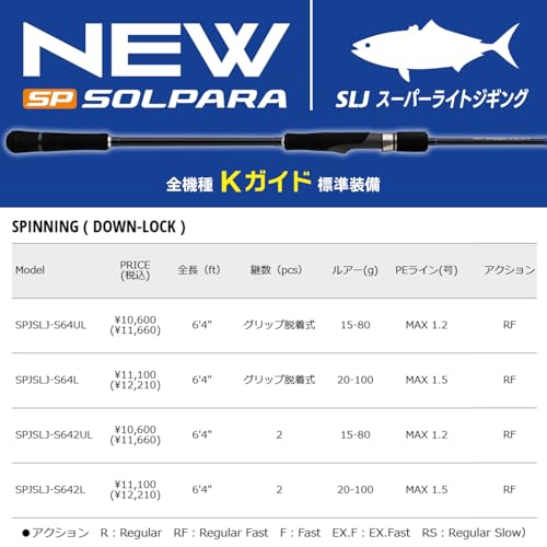 メジャークラフト ソルパラ スーパーライトジギング SPJSLJ-S64L