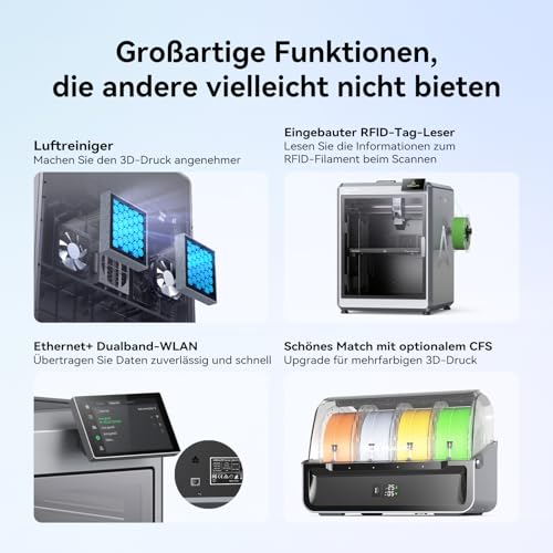 Creality K2 Plus 3D Drucker, Smart CFS (CFSx4 ist in bis zu 16 Farben erhältlich), Schritt-Servomotor-System, Dual-KI-Kameras, aktive Heizkammer, Matrix-Rahmen, Druckbereich 350x350x350mm