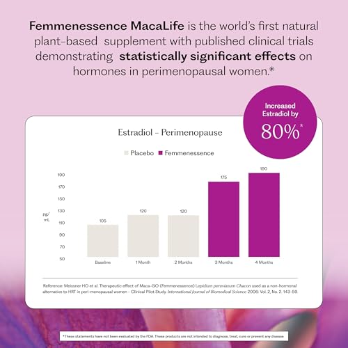 Natural Health International FML01 Supplement