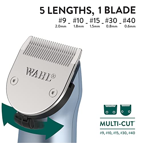 Wahl Professional Animal Smartcut Cordless Clipper Kit For Pet, Dog, And Cat Grooming, Blue (70006) #TOP2