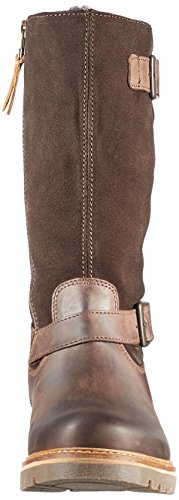 camel active