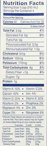 Blue Diamond, Almond Milk Original, 32 Fl Oz #TOP5