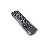 Homevision Technology Replacement Remote for Viewsat II (Ultra), Black (DGARMVS2)